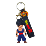 Llavero DRAGON BALL Z - Imagen 2