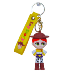 Llavero TOY STORY - Imagen 2